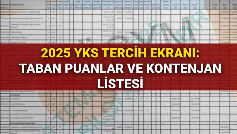 2025 YKS Tercihleri Başladı: Taban Puanlar, Kontenjanlar ve Başarı Sıralamaları