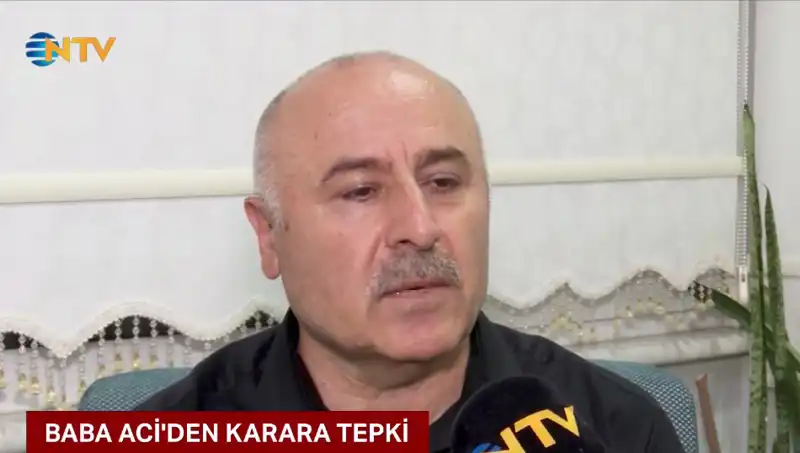Oğuz Murat Aci'nin Babasından Duygusal Açıklamalar: Olayın Ardındaki Gerçekler