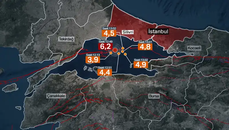 İstanbul'daki Deprem Riski: İBB Bilim Kurulu'ndan Uyarılar ve Öneriler